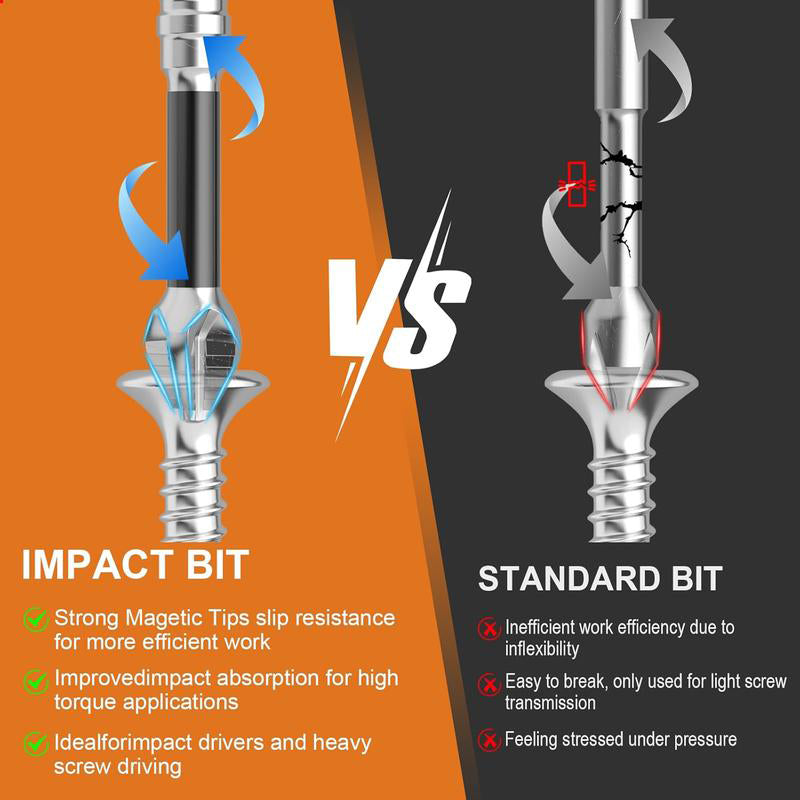 Magnetic Screwdriver Bit Set