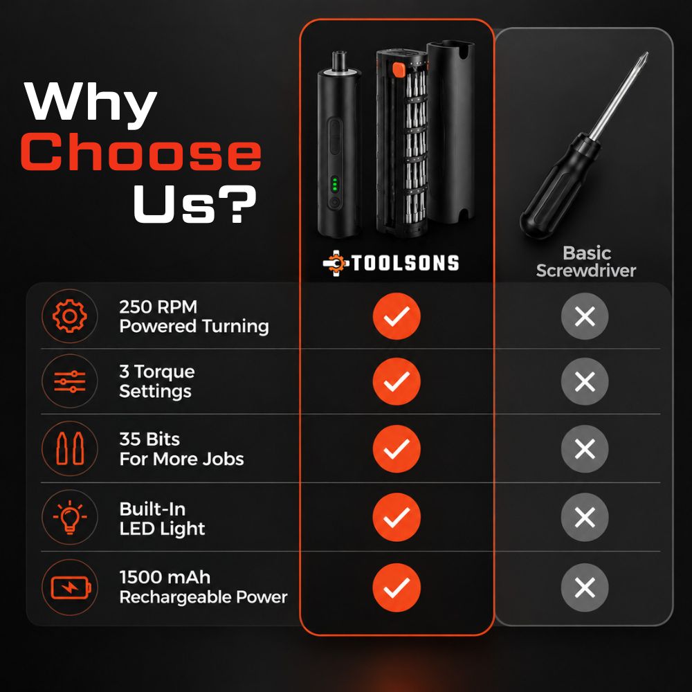 35-In-1 Electric Screwdriver Set