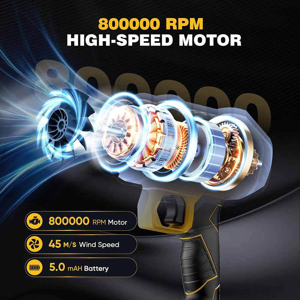 Turbo Jet Blower 200W